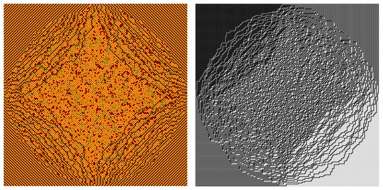 Illustration of spatial phase separation in the three-color model on a square with domain-wall boundary conditions via the sample and its path representation.